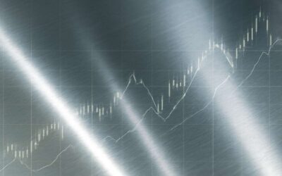 Hot Deals and Trends: 3cr12 stainless steel price Insights for 2026